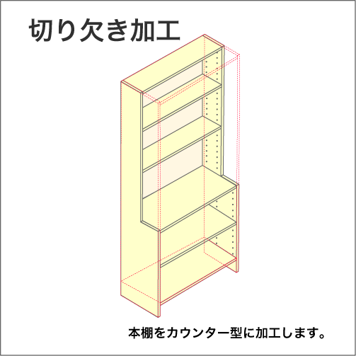 本棚の上部の奥行が底部より小さくなるように製作します。